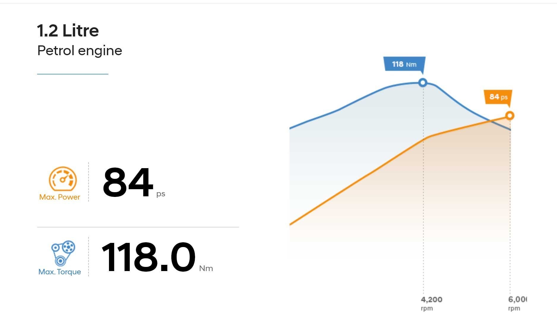 1.2 Litra