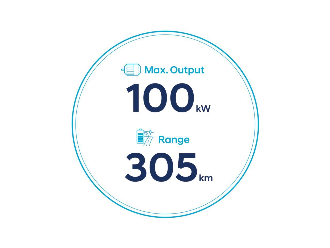 Bateria standard: 39.2 kWh