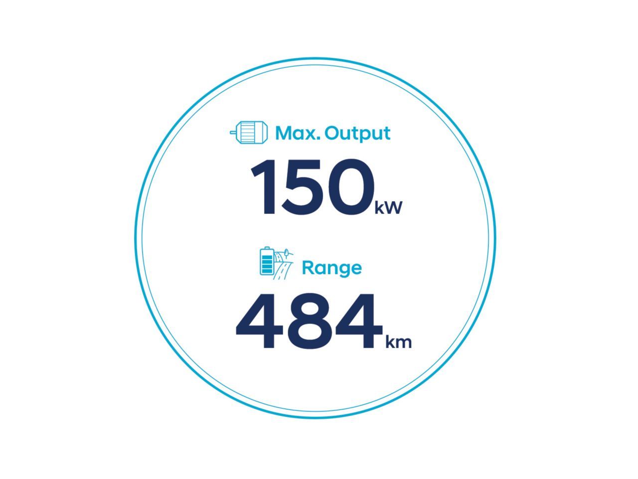 Bateri 64 kWh me një diapazon të gjatë  Shijoni fuqinë dhe diapazonin kilometrik maksimal. 